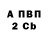 КЕТАМИН VHQ Wendy Bushman